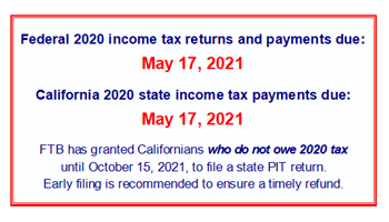 2020 Federal and California tax due date