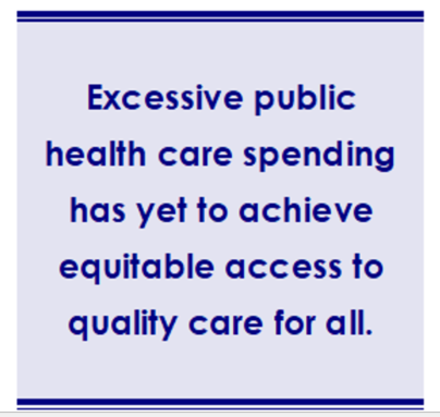 Excessive public health care